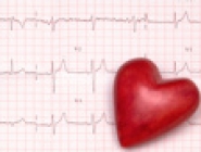 Fibrylacja komór serca jako skutek przepływu przemiennego prądu elektrycznego w organizmie człowieka – procesy normalizacji