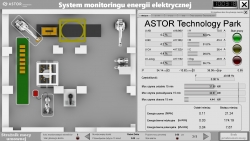 Nowoczesna aplikacja do monitoringu zużycia energii elektrycznej EnVidis w ofercie ASTOR