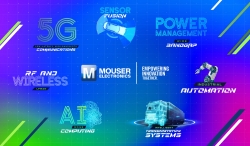 Prowadzony przez Mouser Electronics program Empowering Innovation Together prezentuje szeroką gamę najnowszych technologii
