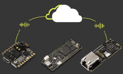 Nowe zestawy przemysłowe Arduino PRO