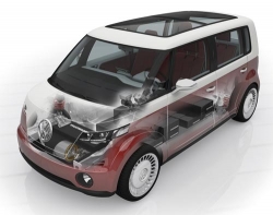 Nowy VW Bulli - "ogórek" napędzany silnikiem elektrycznym