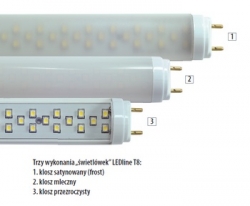 Zamiennik LED dla świetlówek liniowych