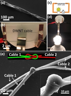 Nanoprzewody zastąpią miedziane kable