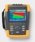 Fluke udostępnił nowy firmware dla użytkowników analizatora jakości energii Fluke 438-II