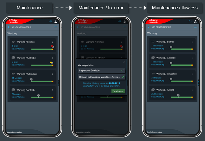 Aplikacja DriveRadar® IoT od SEW-EURODRIVE