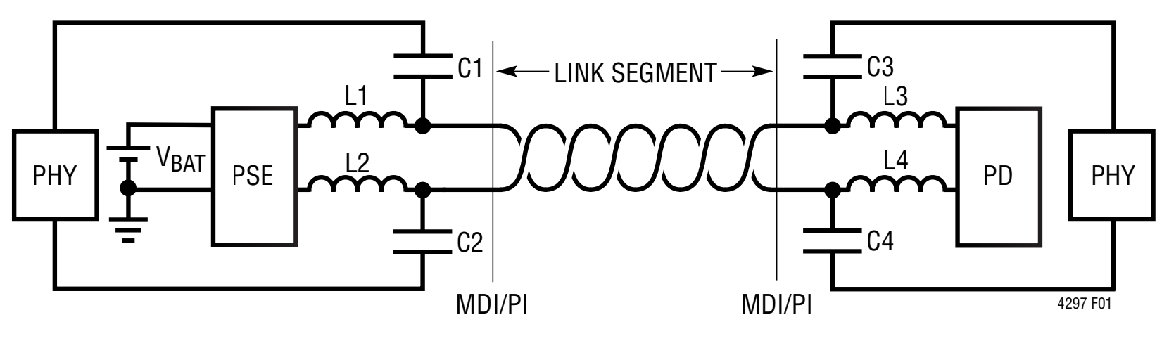 Ilustracja 2. Podstawowa architektura obwodu PoDL (źródło: Analog Devices)
