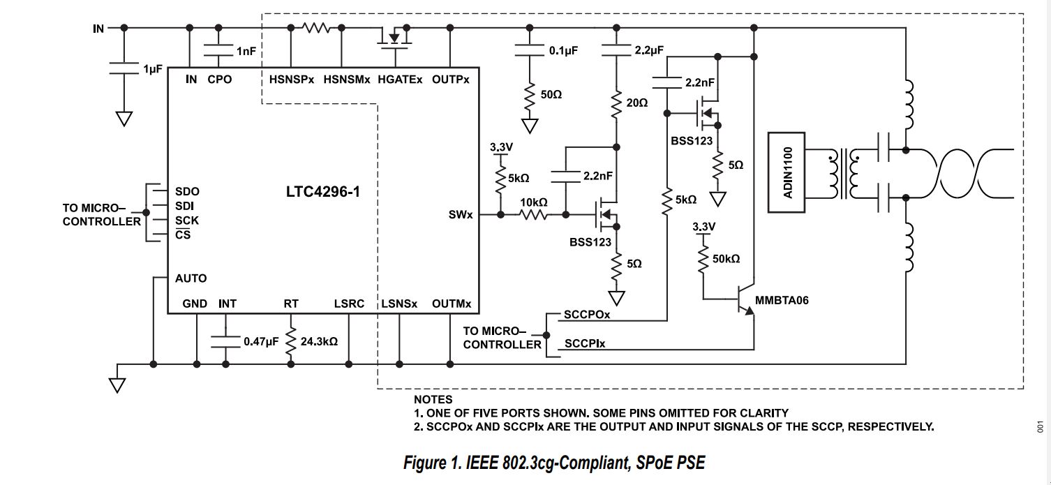 Ilustracja 3. Typowy schemat aplikacyjny LTC4296-1 firmy Analog Devices (uwaga: pokazano tylko jeden z pięciu portów; źródło: Analog Devices)