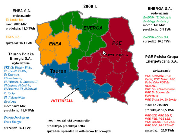 Skonsolidowane grupy energetyczne: zasięg terytorialny, struktura podmiotowa, przedmiot działalności
