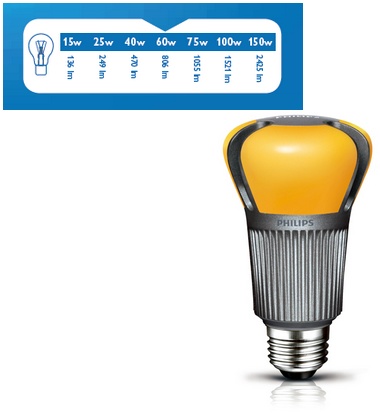philips-Żar&oacute;wka-LED-MyAmbiance-806lm-12W