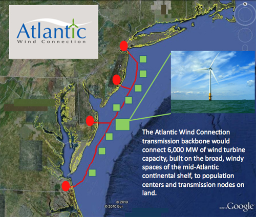 Atantic Wind Connection Atantic Wind Connection