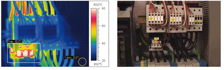 Rozdzielnia nn. Wysoka temperatura przewodów łączących aparaty elektryczne. Rozdzielnia nn. Wysoka temperatura przewodów łączących aparaty elektryczne.