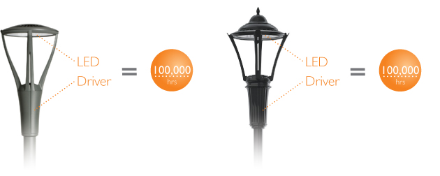 urbanscape-metroscape_sterownik-LED