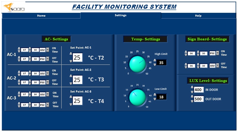 Interfejs użytkownika pozwala również klientom na zdalne zarządzanie i sterowanie (czas i wartości zadane) swoich jednostek HVAC. The software user interface also allows the customer to manage and control setpoints and time details of their HVAC units remotely.