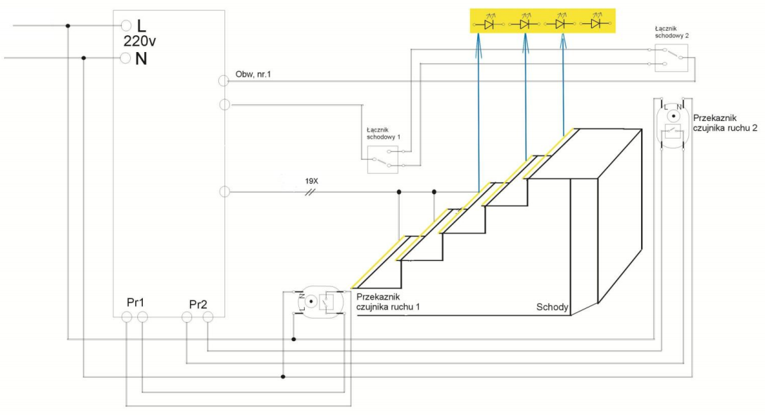schemat instalacji elektrycznej inteligentnego oświetlenia schod&oacute;w LED