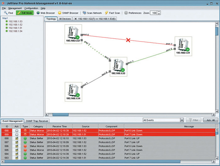 Monitoring SCADA w JetView Pro Monitoring SCADA w JetView Pro