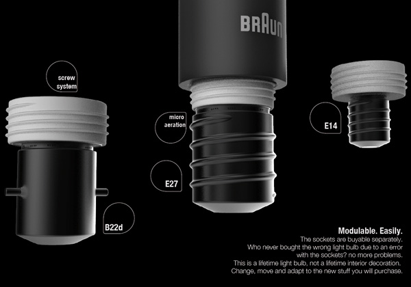 Modułowa budowa lampy Lit umożliwia jej dopasowanie do r&oacute;żnych gwint&oacute;w
