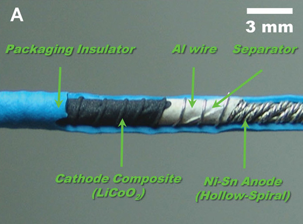 Budowa prototypu baterii w kształcie kabla LG Chem Budowa prototypu kablowej baterii LG Chem