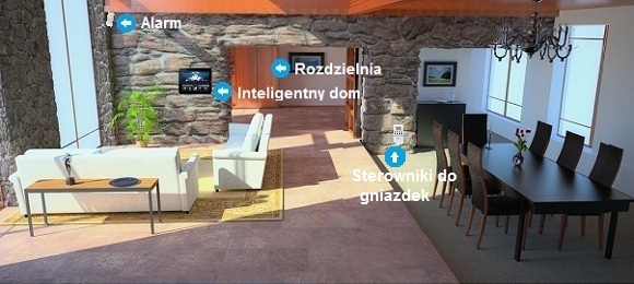 Inteligentne instalacje domowe