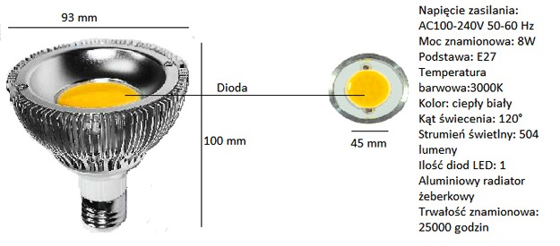 Przykład jednodiodowej lampy LED Chip-on-Board 8W - zamiennika żar&oacute;wki 60W: