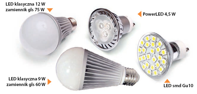 Oświetlenie LED z katowickiej Fabryki Żarówek HELIOS Oświetlenie LED z katowickiej Fabryki Żarówek HELIOS