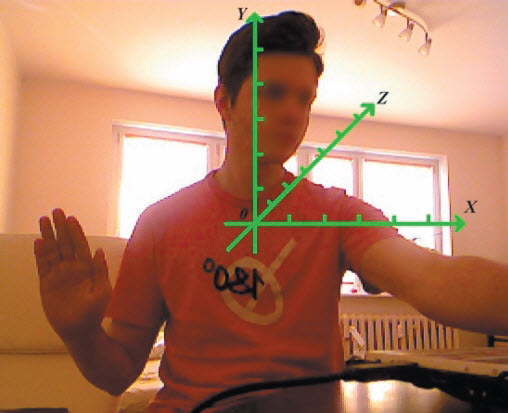 Rys. 4. Przyjęty układ odniesienia Fig. 4. Adopted coordinate system