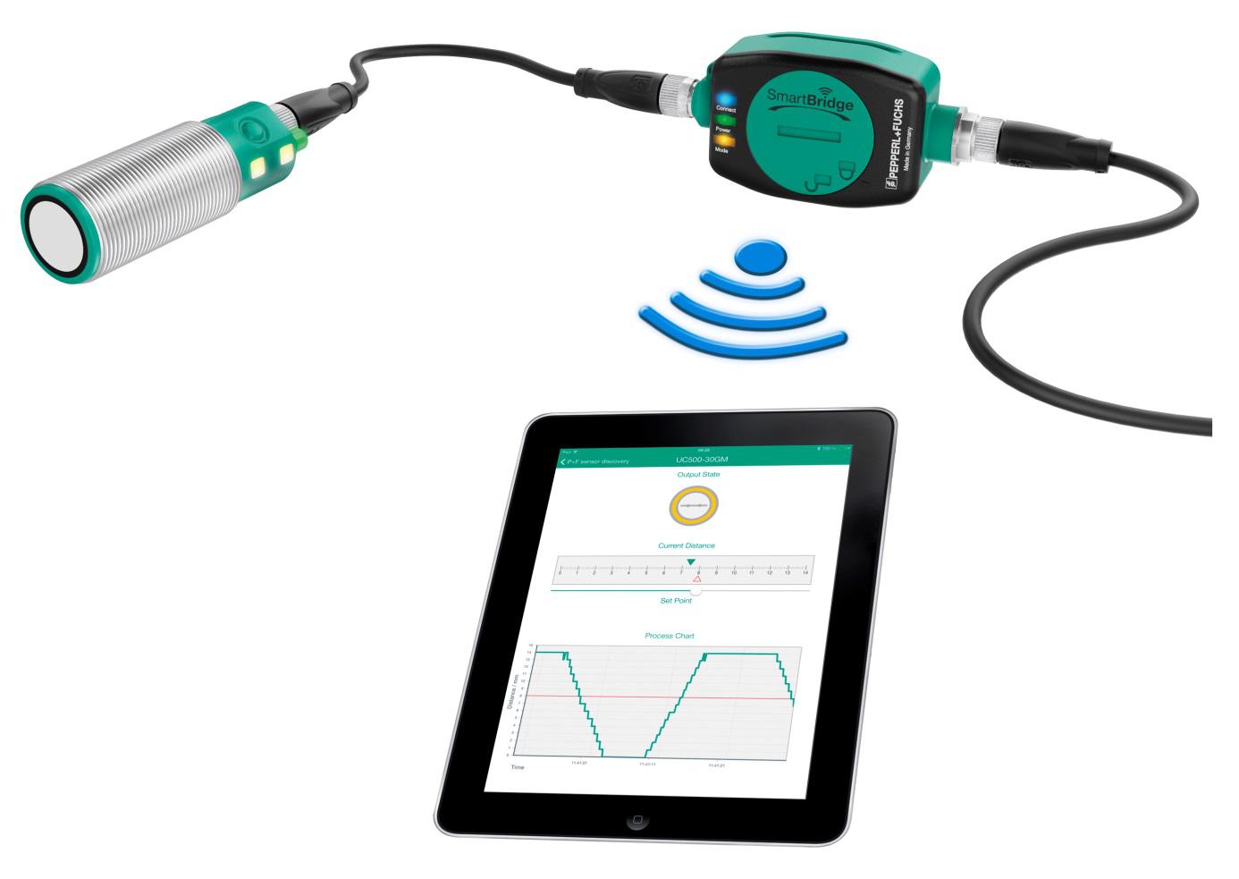 Adapter SmartBridge, wpięty do okablowania zasilającego czujnik, ustanawia bezprzewodowe połączenie Bluetooth z urządzeniami mobilnymi. Adapter SmartBridge, wpięty do okablowania zasilającego czujnik, ustanawia bezprzewodowe połączenie Bluetooth z urządzeniami mobilnymi.