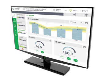 Wizualizacja stworzona w oprogramowaniu Wonderware InTouch