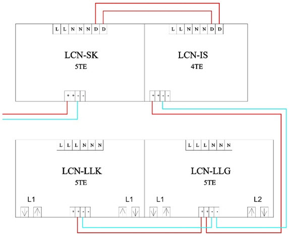 Rys. 10. Przedłużenie pojedynczego segmentu magistralnego LCN z wykorzystaniem konwerter&oacute;w światłowodowych LCN-LLK i LCN-LLG