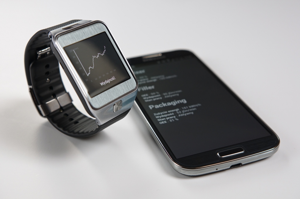 ASTOR Watch ASTOR Watch