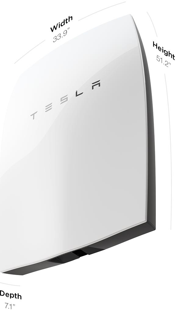 Wymiary zewnętrzne baterii Tesla Powerwall