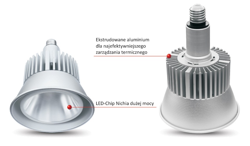 LED PREMIO Budowa lampy LED PREMIO