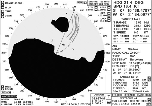 Fig. 7. View of the radar of the navigation simulator for autonomous ship control system [5]