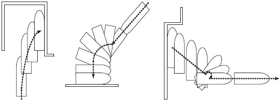 Fig. 2. Exemplary precise steering of the ship during manoeuvres in the harbour