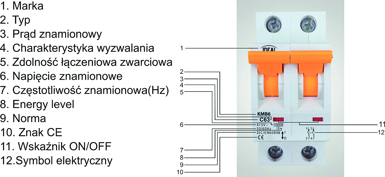 Łatwa identyfikacja stanu załączenia IDEAL Technical Solutions