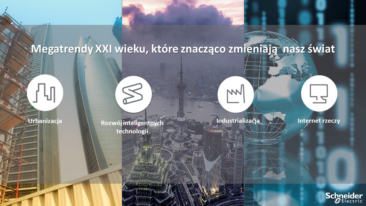 Megatrendy, kt&oacute;re pobudzą inwestyche w wysokie technologie