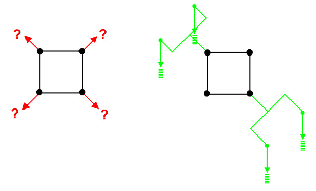 Rysunek 3 Rysunek 3