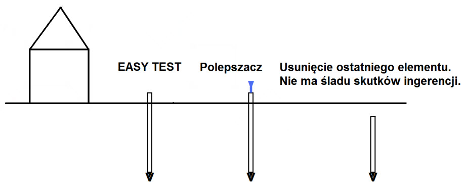 Rysunek 4 Rysunek 4
