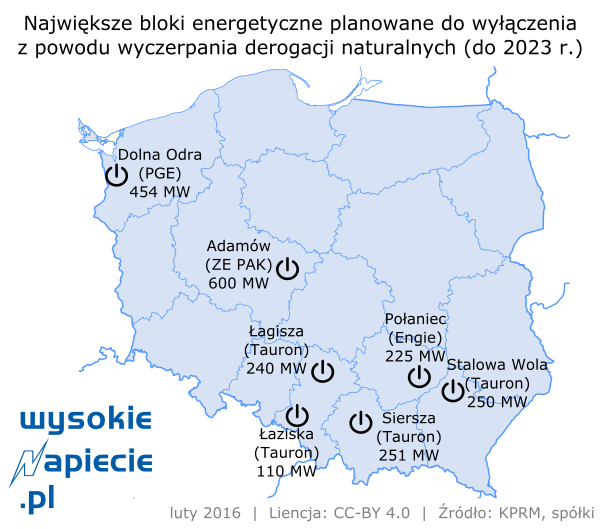 Największe bloki energetyczne planowane do wyłączeniua z powodu wyczerpania derogacji naturalnych (do 2023 r.) Największe bloki energetyczne planowane do wyłączeniua z powodu wyczerpania derogacji naturalnych (do 2023 r.)