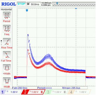 Fig. 6. Vollage and current waveforms of supply system in configuration II-O