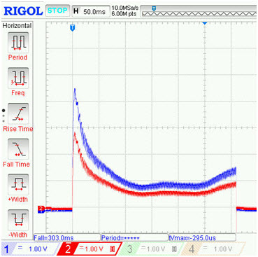 Fig. 7. Yoltage and current waveforms of supply system in configuration II - C
