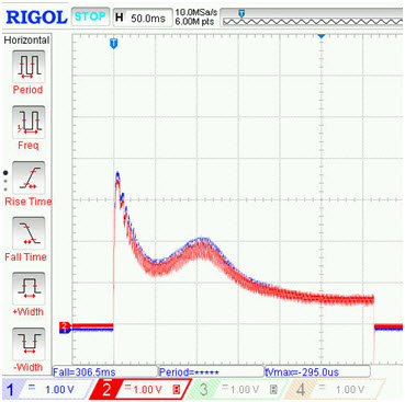 Fig. 8. Yoltage and current waveforms of supply system in configuration III - O
