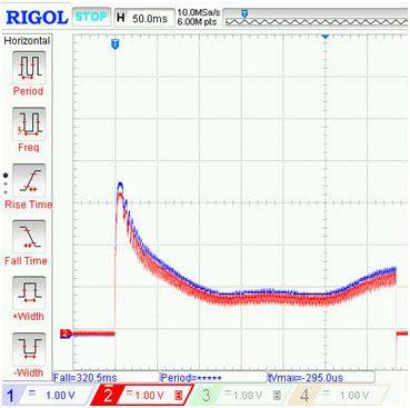 Fig. 9. Yollage and current waveforms of supply system in configuration III - C