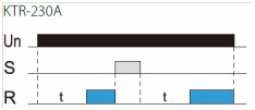 Diagram funkcjonalny