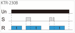 Diagram funkcjonalny KTR-230B