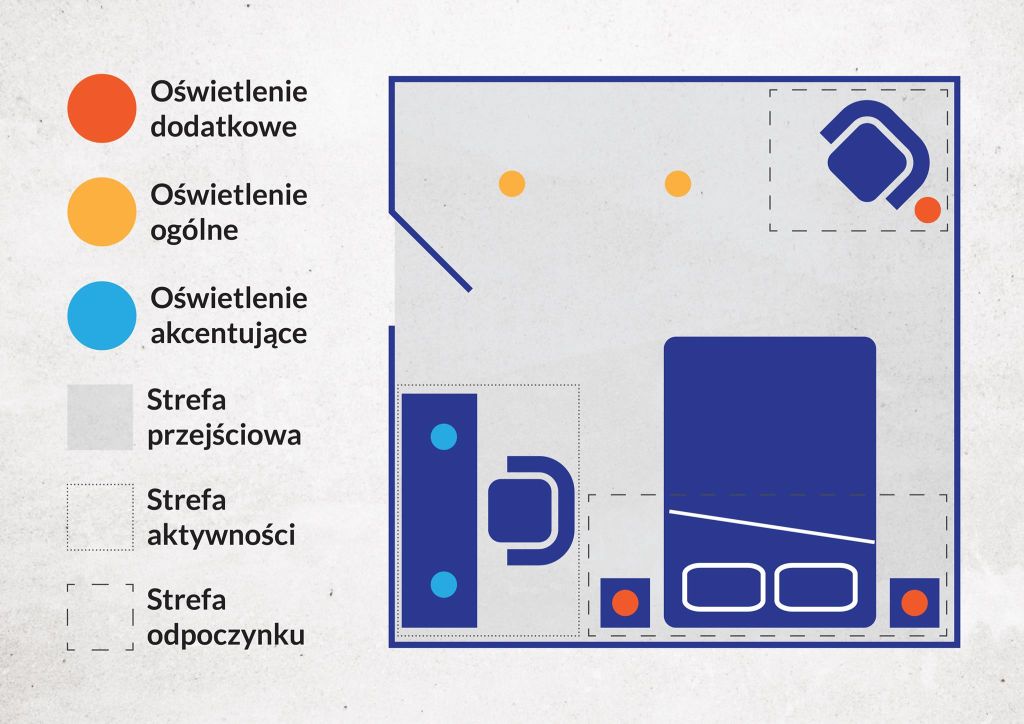 Oświetlenie pokoju hotelowego