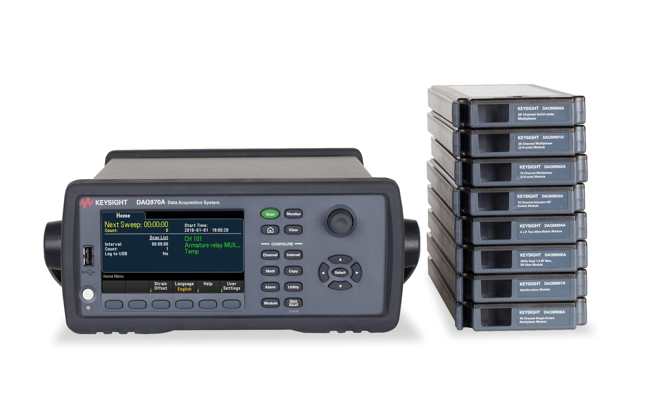 Keysight DAQ970A