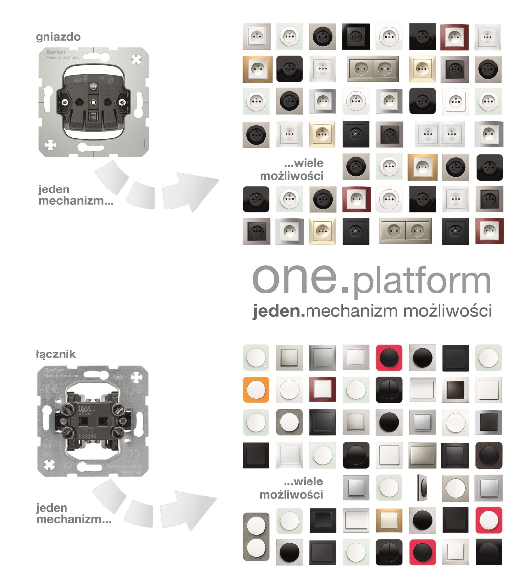 Berker one.platform