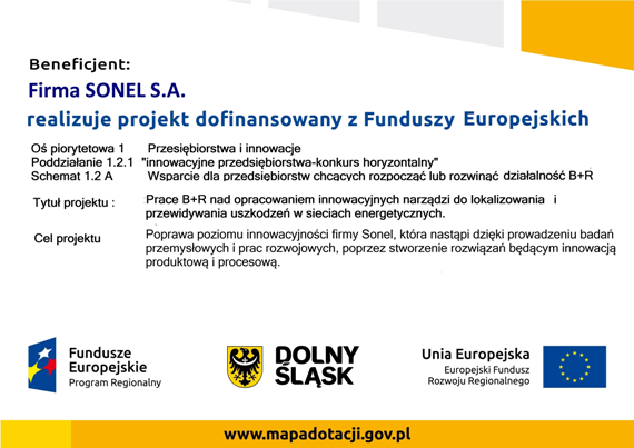 Dofinansowanie SONEL