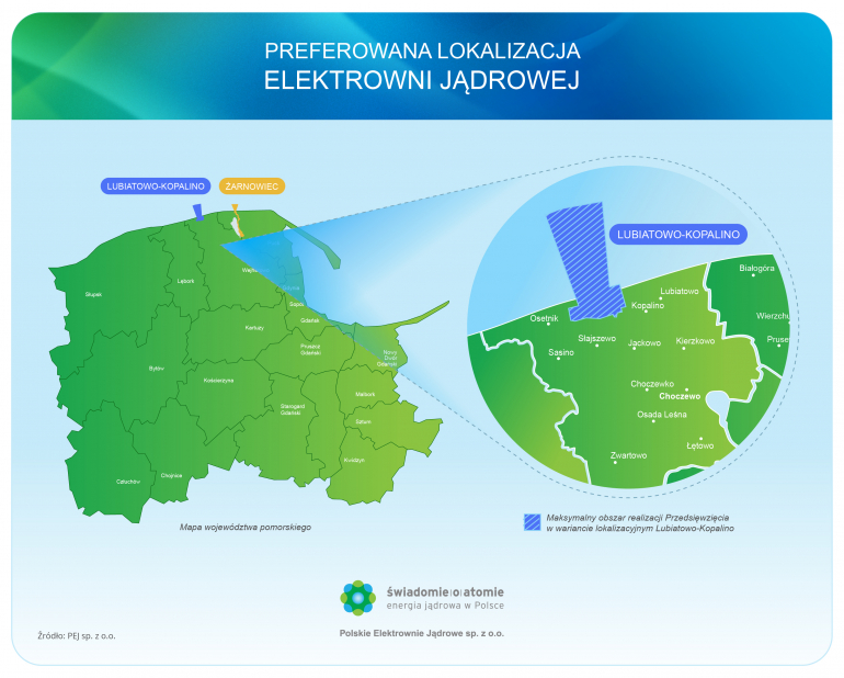Nadmorska gmina Choczewo została wybrana jako preferowane miejsce, w którym powstanie pierwsza w Polsce elektrownia jądrowa Nadmorska gmina Choczewo została wybrana jako preferowane miejsce, w którym powstanie pierwsza w Polsce elektrownia jądrowa