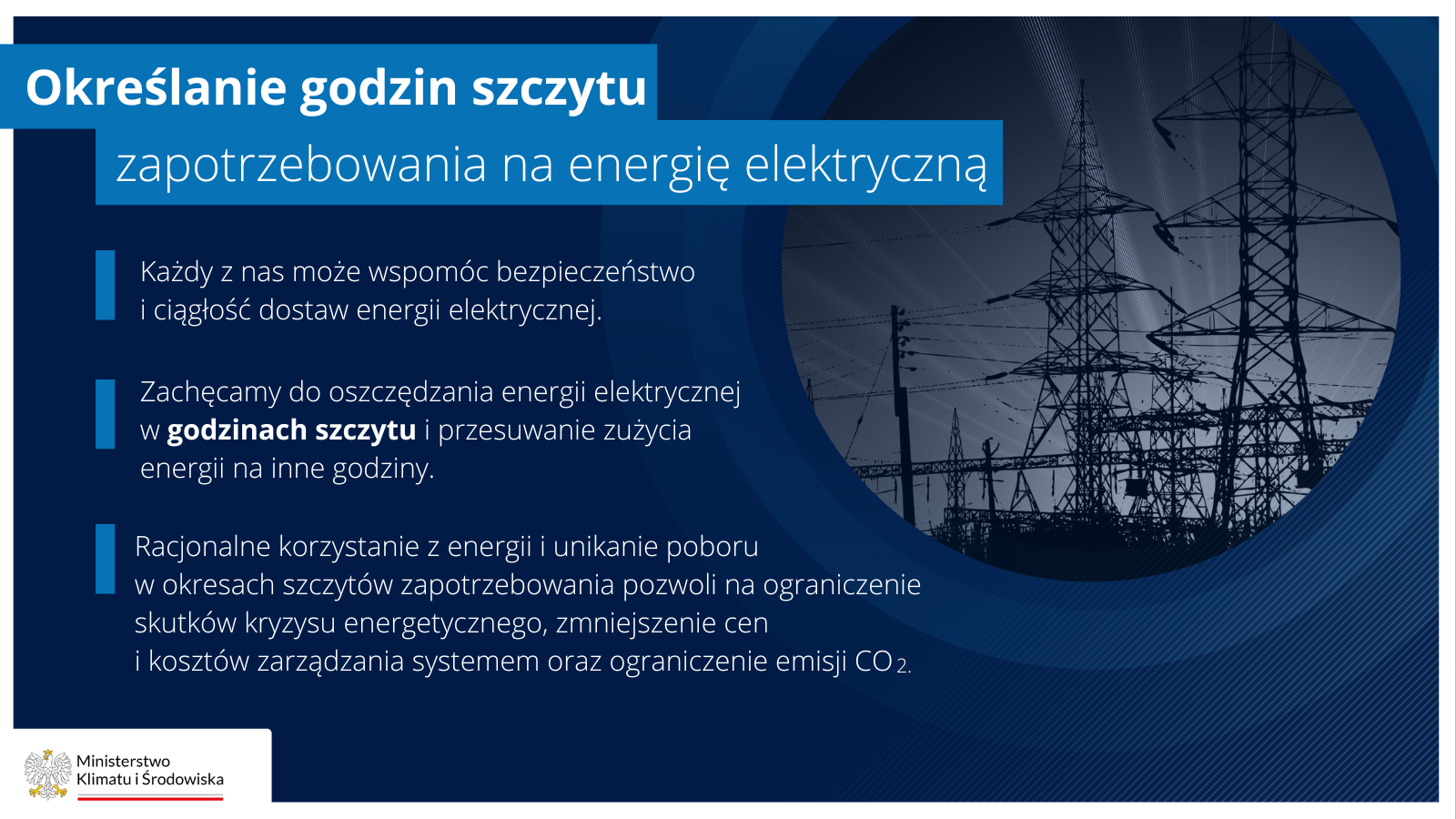 godziny szczytu PSE